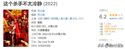​什么电影最好看(2022上半年十部好片排名)