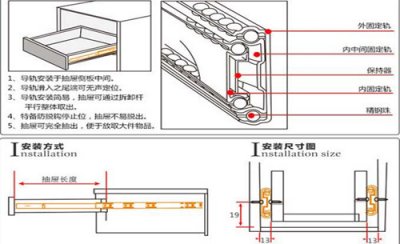 ​抽屉滑轨如何安装 抽屉滑道安装方法及注意事项