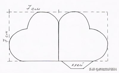 ​贺卡怎么做简单又漂亮教程（学会之后送给小伙伴，很有纪念意义哦)