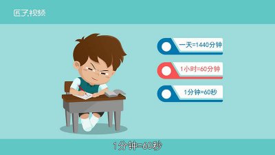 ​m是什么时间单位的缩写 m是什么时间单位的名称