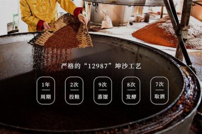 ​42度十里香多少钱一瓶(42度十里香酒价格表)