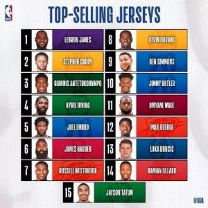 ​虽然湖人没进季后赛，但詹姆斯还是赢了库里 | 10件事