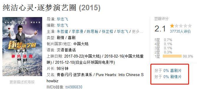 《逐梦演艺圈》导演毕志飞给大片差评，网友：看哭了！