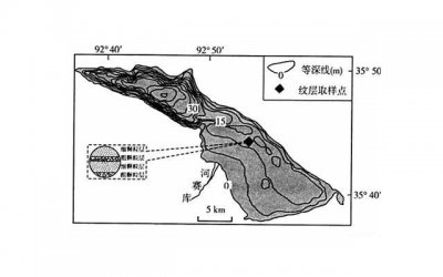 ​5种让老公欣喜的回报方式，你试过了吗？