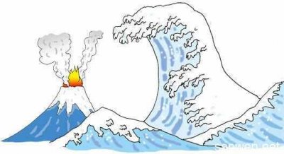 ​海啸是怎么形成的，海啸形成的主要原因，看完就明白了