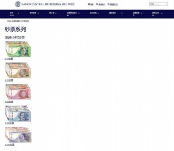 ​“世界钞票纵览”：秘鲁索尔