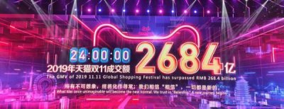 ​天猫“双11”仅1小时3分成交额破千亿，背后还有个惊人的数据