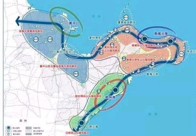 ​威海与烟台产业相比区别在哪些方面？