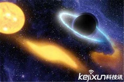 ​宇宙十大僵尸行星！巨型黑洞撕碎恒星