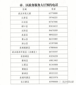 ​勿跑空！武汉市民之家中秋国庆双节工作时间公布