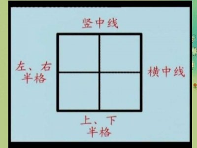 ​1到10的阿拉伯数字书写方式，尤其是8，给孩子保存
