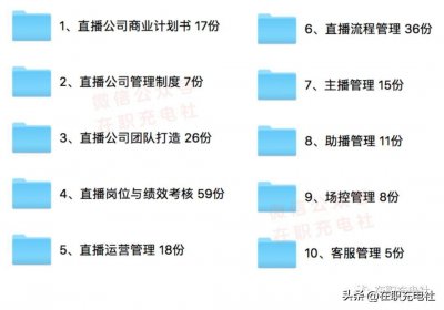 ​成功招募主播的5个技巧，让你的直播团队脱颖而出！