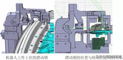 ​技术专题：定位销的作用及常用的种类和方式