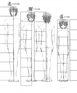 ​「推荐」动漫人物身体结构怎么画？动漫人物身体结构的画法教程
