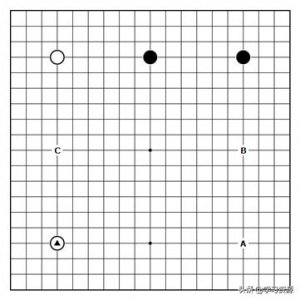 ​第二课：金角银边草肚皮与开局占角