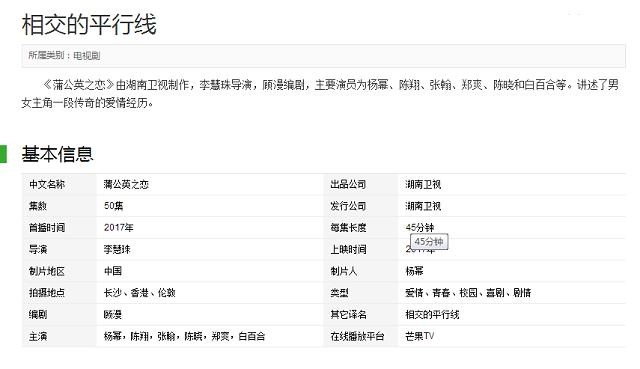 杨幂与张翰的（相交的平行线将播）(4)
