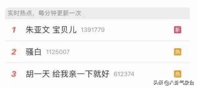 正阳门下的女主角(正阳门下所有女主角)