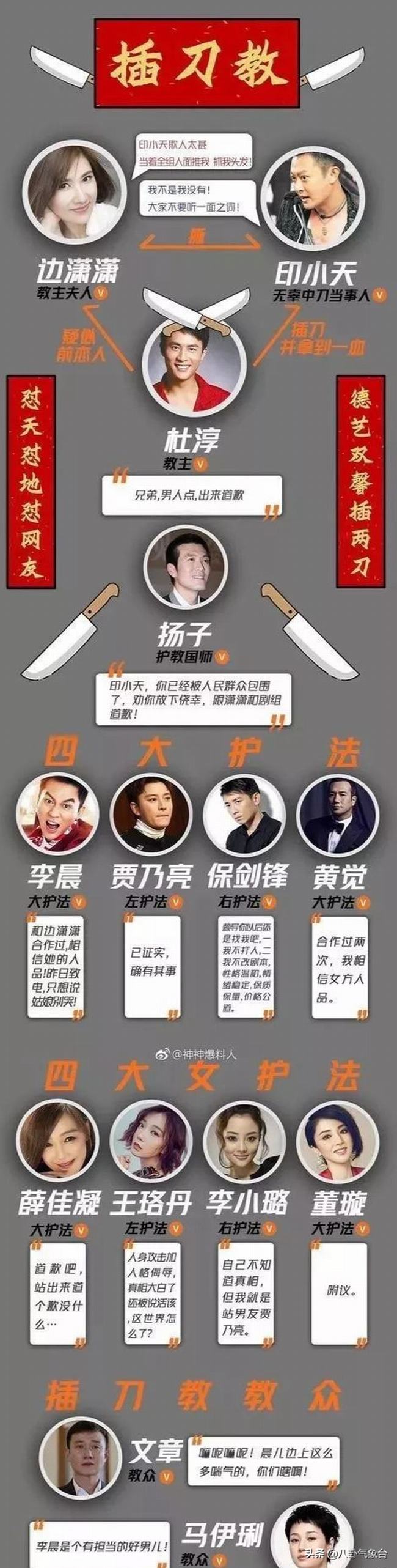 正阳门下的女主角(正阳门下所有女主角)