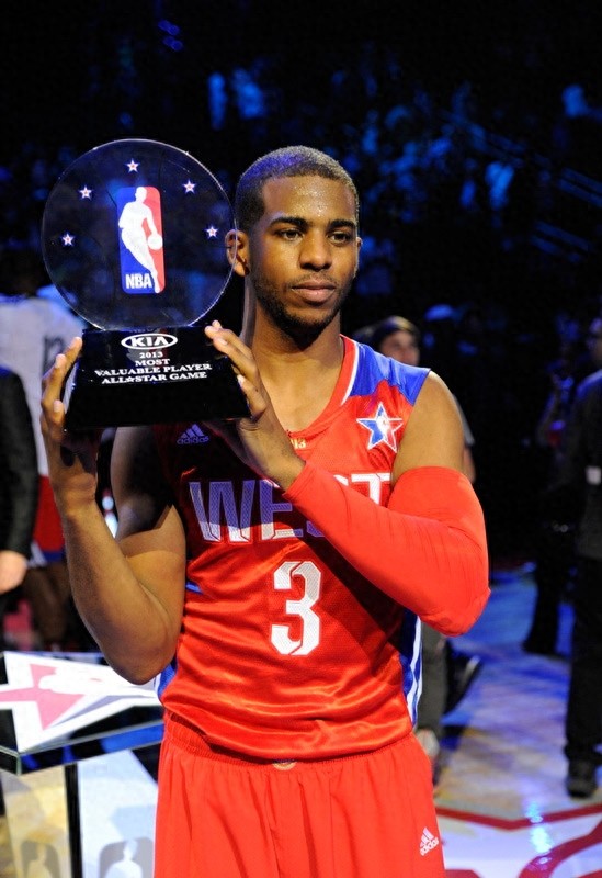 21世纪历届全明星赛MVP一览