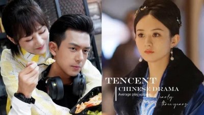 ​电视剧播放量历史排名(第一不是《陈情令》而是这部剧)