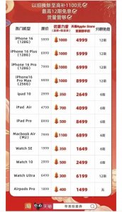 ​2025年手机将会大降价？