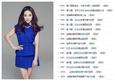 ​刘璇个人资料简介身高(奥运冠军刘璇38岁还美的过分)