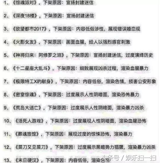 有什么电视剧被下架了(20余部网剧被一起下架)(5)