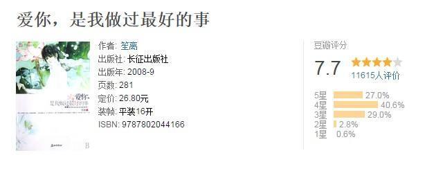 《爱你，是我做过最好的事》