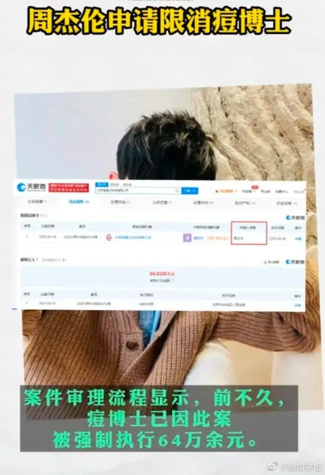 什么情况?周杰伦申请限消痘博士