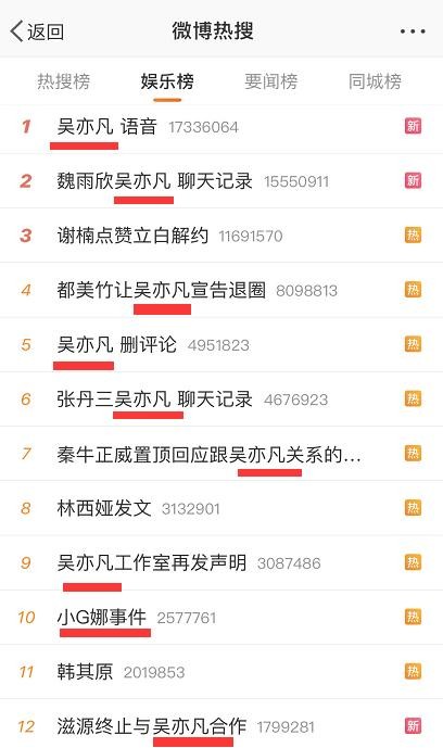 吴亦凡觉得自己前世是啥(吴亦凡你欠她们的用什么还)