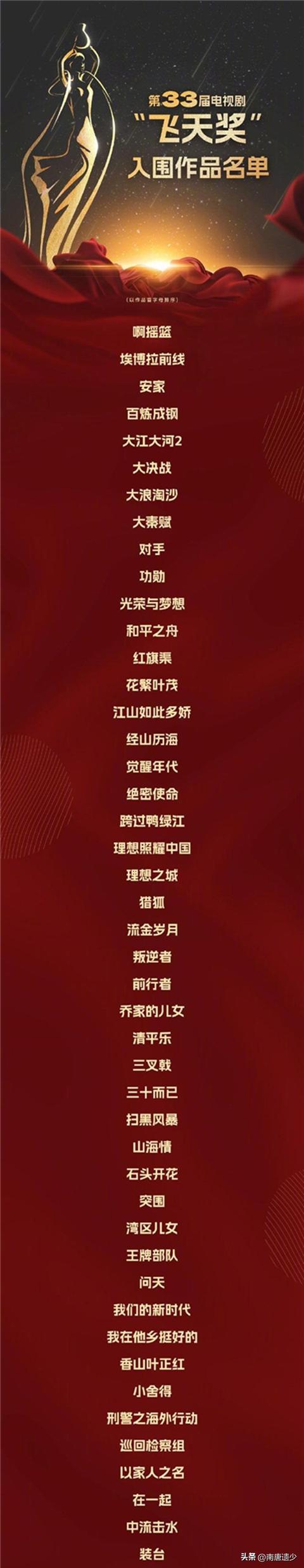 周迅拿过飞天奖吗(飞天奖入围作品公布)(1)