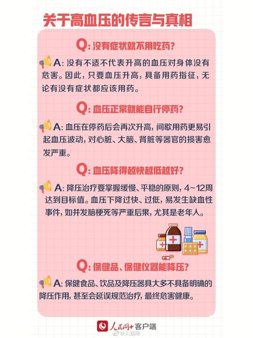 世界高血压日是什么病（第18个世界高血压日）