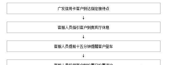 龙腾卡，电信龙腾卡是哪个运营商？图3