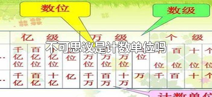 不可思议是计数单位吗 不可思议是计数单位吗