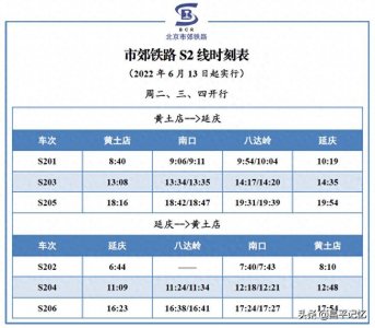 ​北京市郊铁路最新时刻表 S2线 怀密线 通密线 城市副中心线