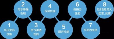 ​石材幕墙有过专门的介绍吗？包括施工工艺全都讲全了