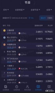 ​开播！央视36集年代剧来袭，全员演技派，这才是观众该追的剧