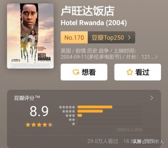 ​《卢旺达饭店》：战争之后，数百万难民尸横遍野，发人深省