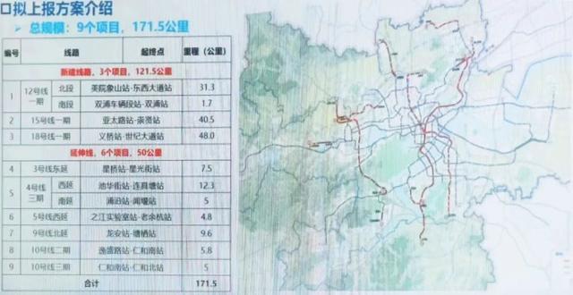 杭州地铁四期及远期规划示意图（杭州地铁四期各区规模曝光）(14)