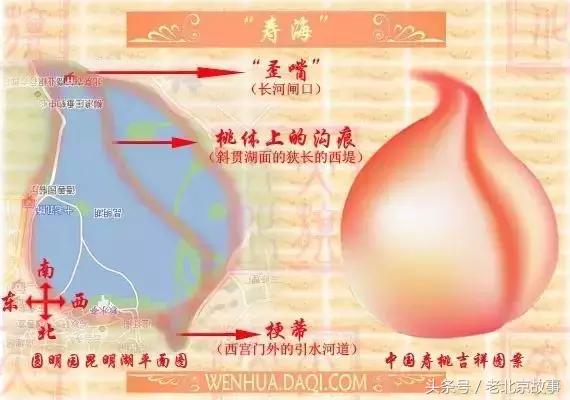 北京十大不解之谜（北京几乎不为人知的10大秘密）(20)