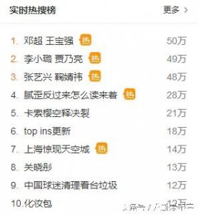 ​张艺兴鞠婧祎，赵丽颖陈伟霆、李易峰吴昕，快本总爱借明星炒作？