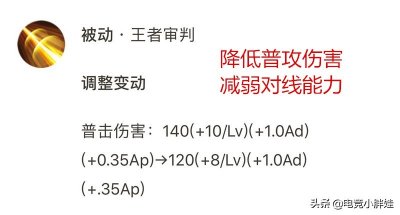 ​嬴政被动技能普攻伤害降低，AD玩法处于废弃边缘，AP玩法才是主流