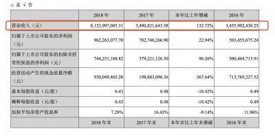 ​韩国电竞遭中美掏空！FPX夺冠，背后公司一年狂赚44.7亿，出海收入超网易腾讯