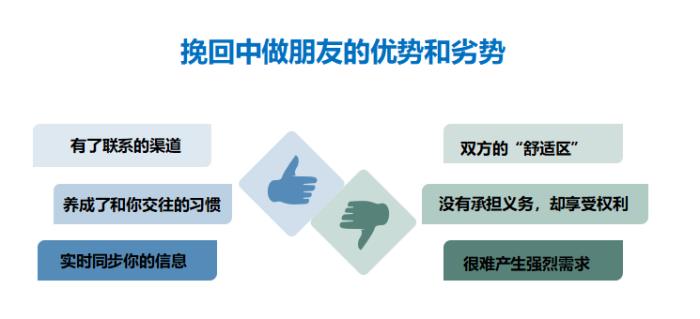 挽回前女友的感动信（三步挽回曾经很爱你的前女友）