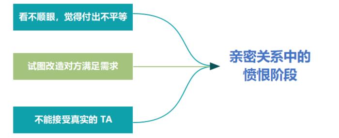 挽回前女友的感动信（三步挽回曾经很爱你的前女友）