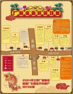 ​北京厂甸庙会2024游玩指南奉上