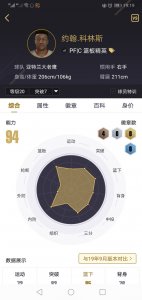 ​【NBA2KOL2】球员推荐18-柯林斯