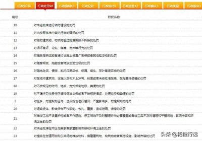 ​乡镇综合行政执法队当前面临的困难挑战