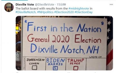 ​全程直击：2020年美国总统大选