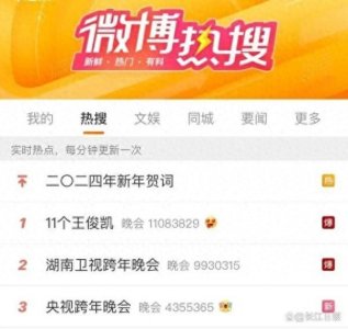 ​12台跨年晚会“卷”出新高度！